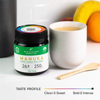 Manuka Honey UMF™ 28+ | MGO 1450+