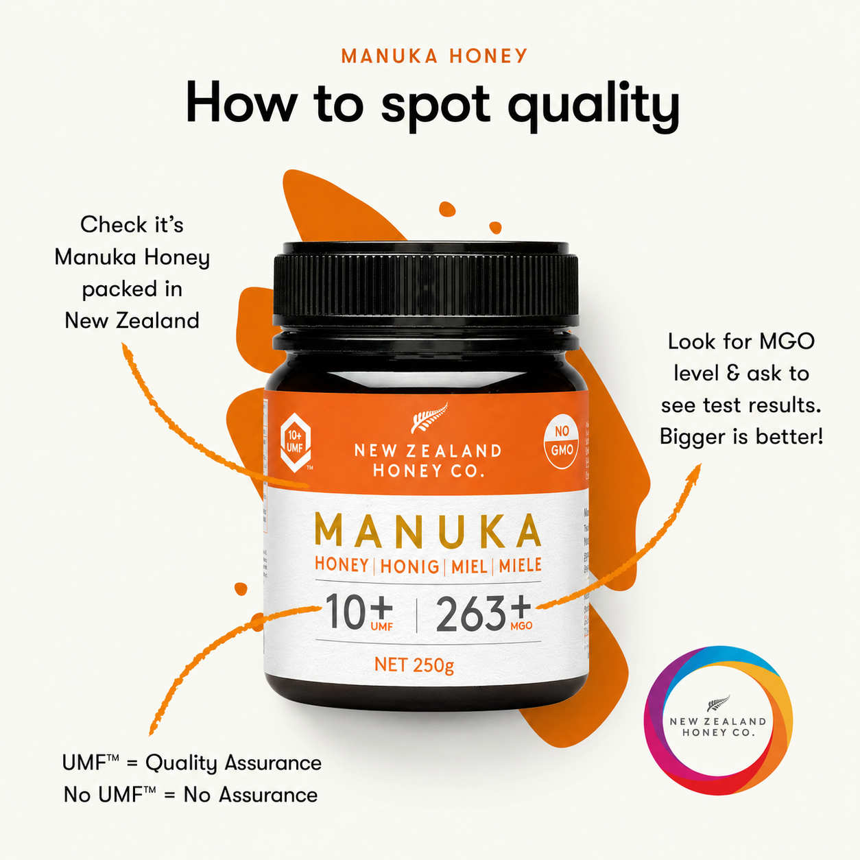Manuka Honey UMF™ 10+ | MGO 263+