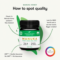 Manuka Honey UMF™ 28+ | MGO 1450+